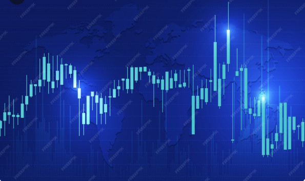 Investment Visualization